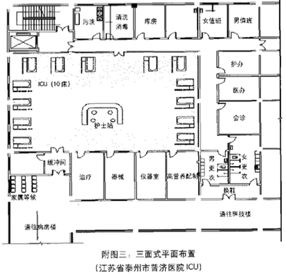 ICU病房設計裝修