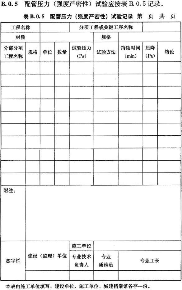 潔凈室工程驗收檢查