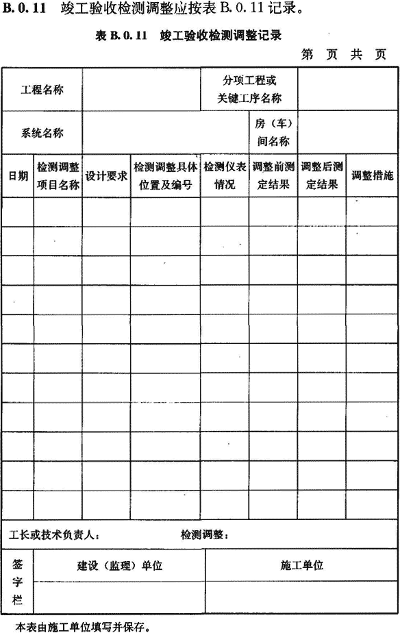 潔凈室工程驗收檢查表