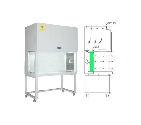 超凈工作臺(tái)